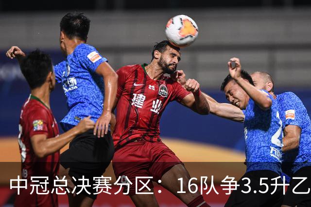 中冠总决赛分区：16队争3.5升乙名额 南区广东晨星、江苏常晋等队